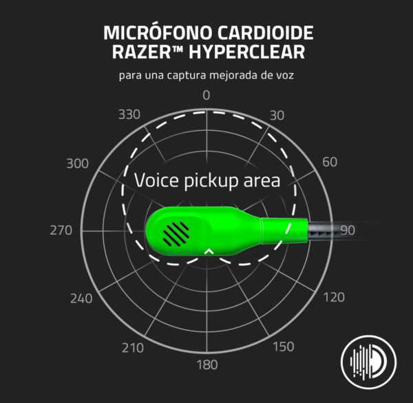 Razer BlackShark V2 X Gaming Headset – 7.1 Surround Sound, 50mm Drivers, 3.5mm Audio Jack – Green